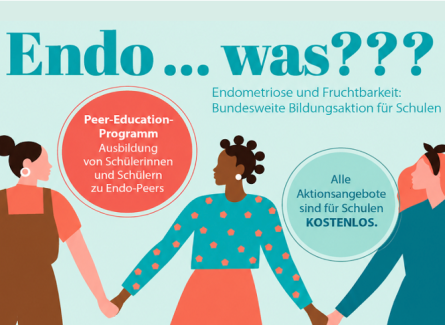 Zeitbild SCHULE „Endo … was???“